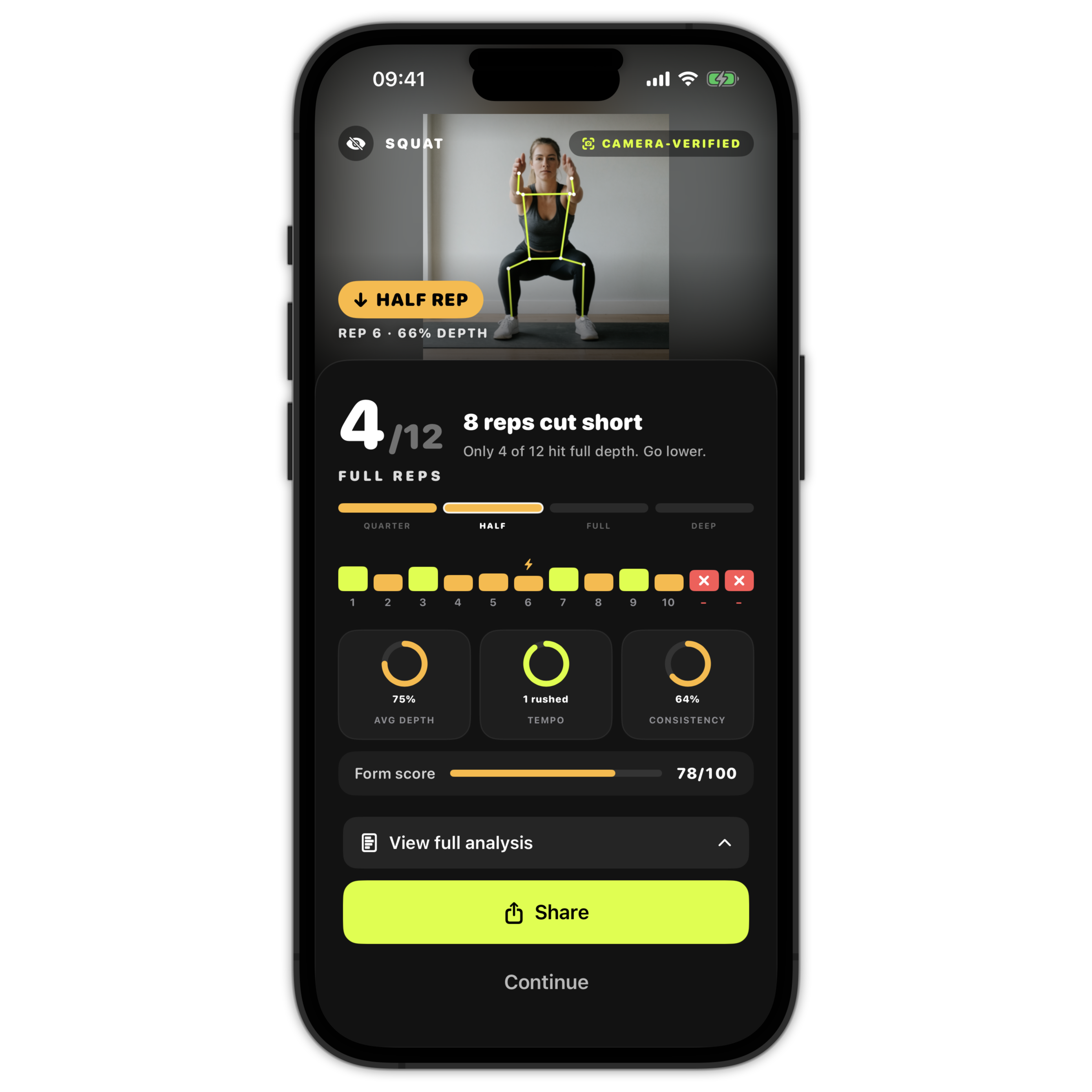 Incli AI camera-verified squat report showing the full-rep result
